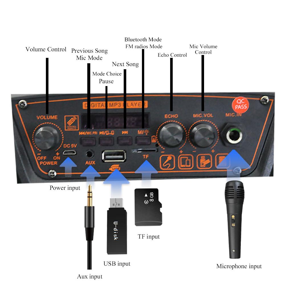 Aiyima 2pcs 1.5 inch loa di động 4ohm loa toàn diện