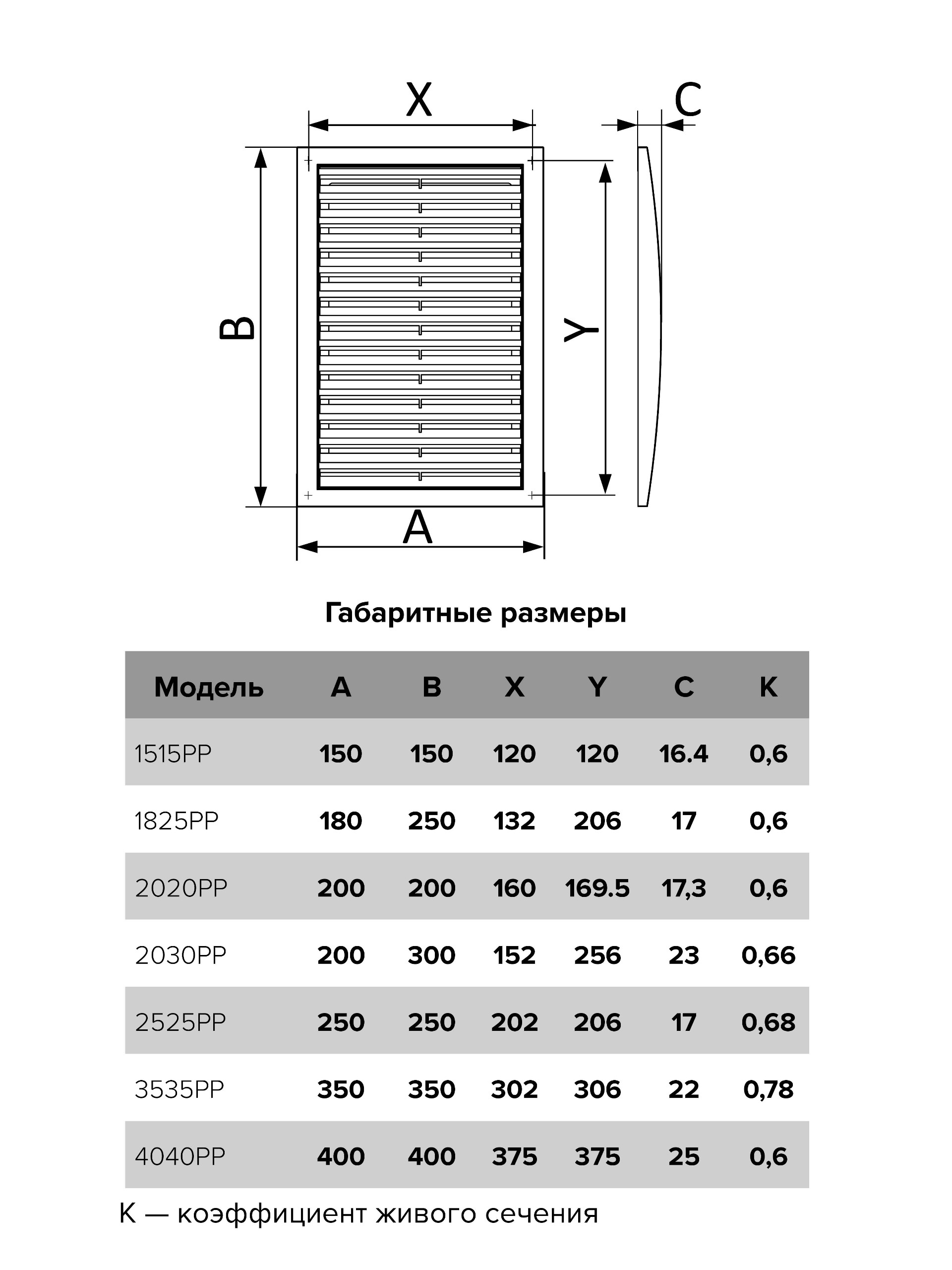 Cửa gió vuông NHỰA 250х250 - 2525RR  - Hàng Nhập Khẩu