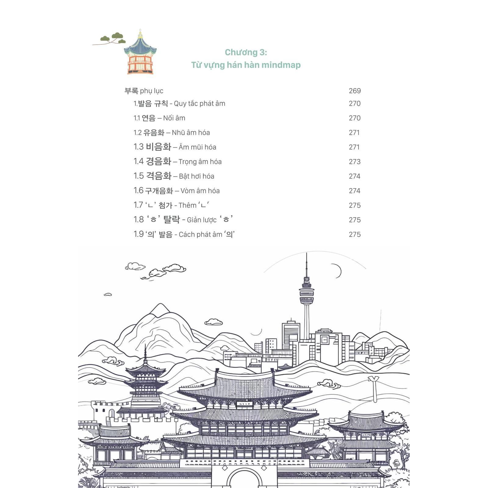 Ghi Nhớ Siêu Tốc Từ Vựng Tiếng Hàn - Bản Quyền