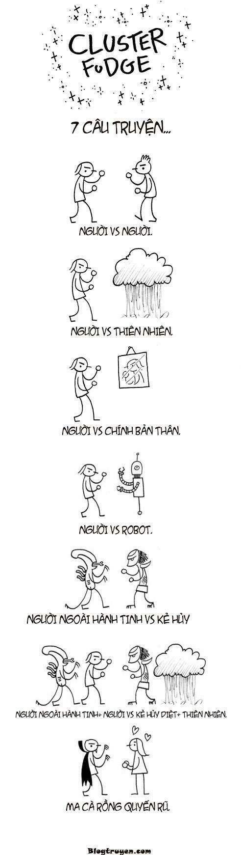 cluster fudge chapter 9 2