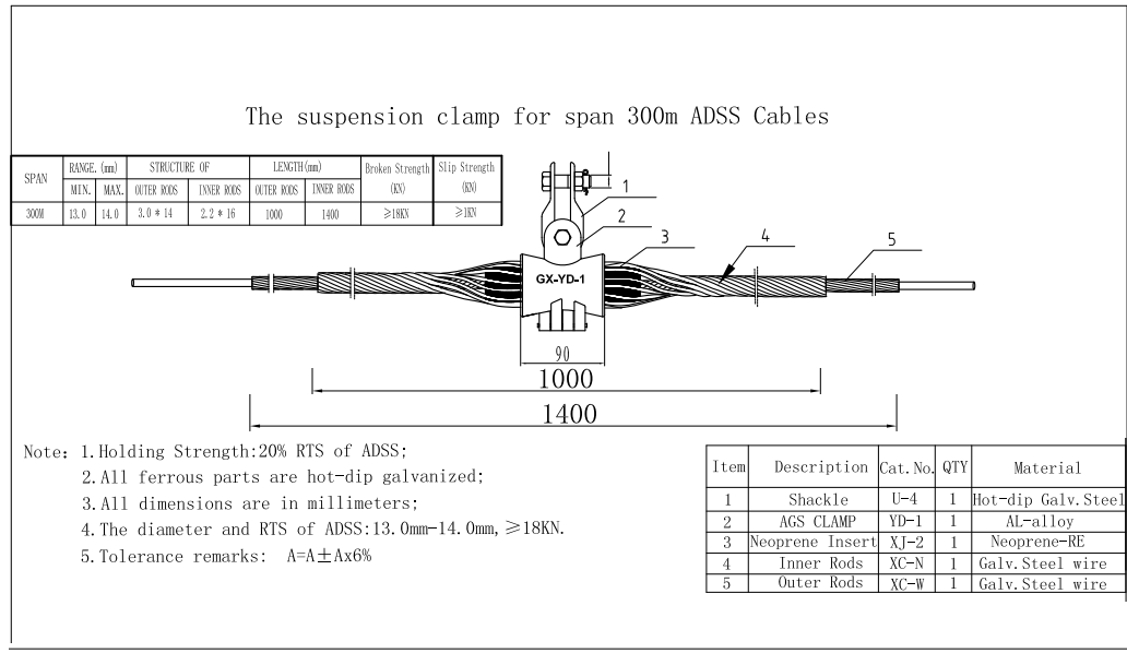 Combo 10 Bộ TREO-ĐỠ cáp quang ADSS KV300. Hàng chính hãng