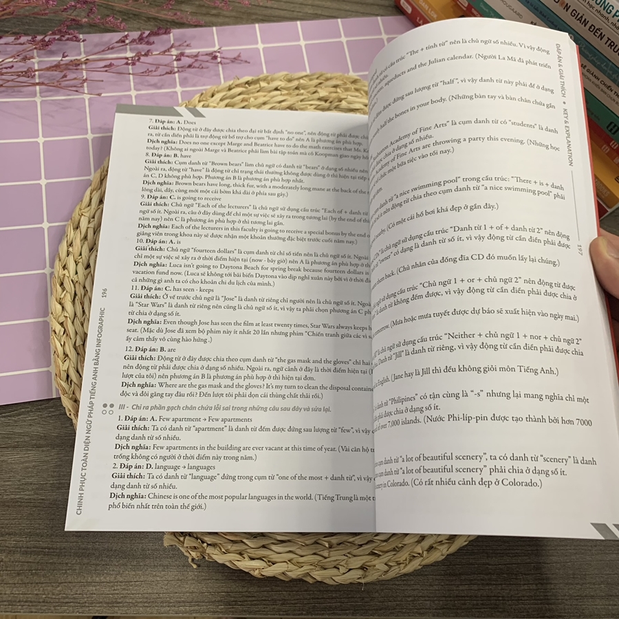 Combo Chinh phục toàn diện Ngữ pháp tiếng Anh bằng Infographic - ảnh 26