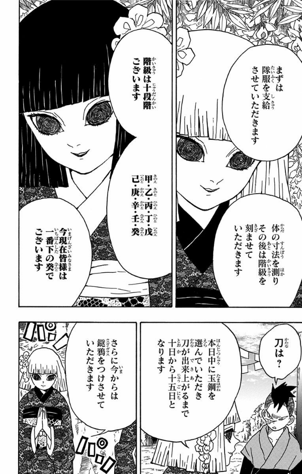 鬼滅の刃 2 - KIMETSU NO YAIBA 2