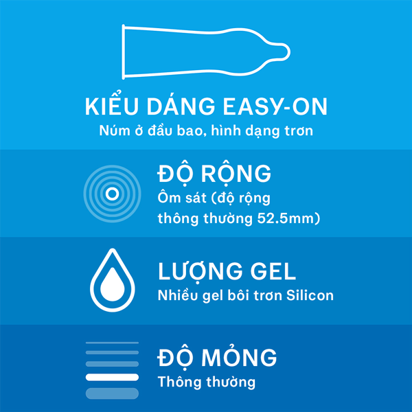 Bao Cao Su Durex Jean - Mỏng Trơn - Easy On - Nhiều Chất Bôi Trơn - Chính Hãng Thái Lan - H3