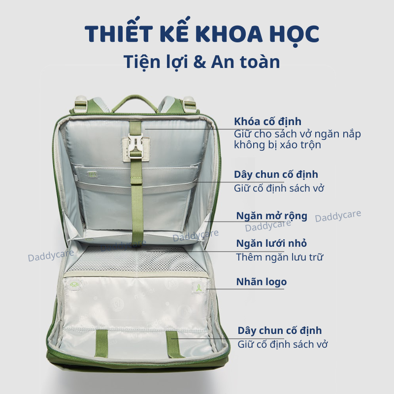 Balo Cặp Chống Gù cho bé tiểu học cấp 1 siêu nhẹ Mideer Spinecare Kids Backpack