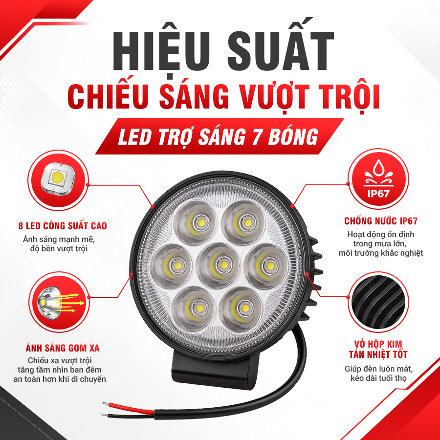 Đèn LED Trợ Sáng Tròn Viair 7 Bóng Trắng 12-30V
