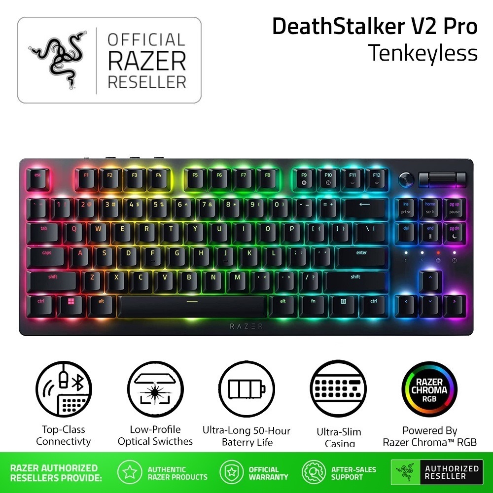 Bàn phím Razer DeathStalker V2 Pro Tenkeyless