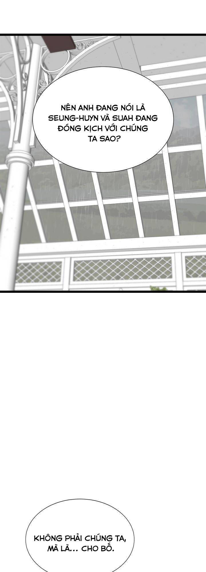 giả mạo theo phong cách chapter 46 42