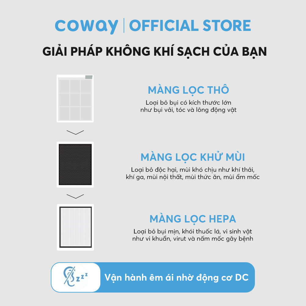 Máy lọc không khí Coway Cartridge (W) AP-1019C (W) - Hàng chính hãng