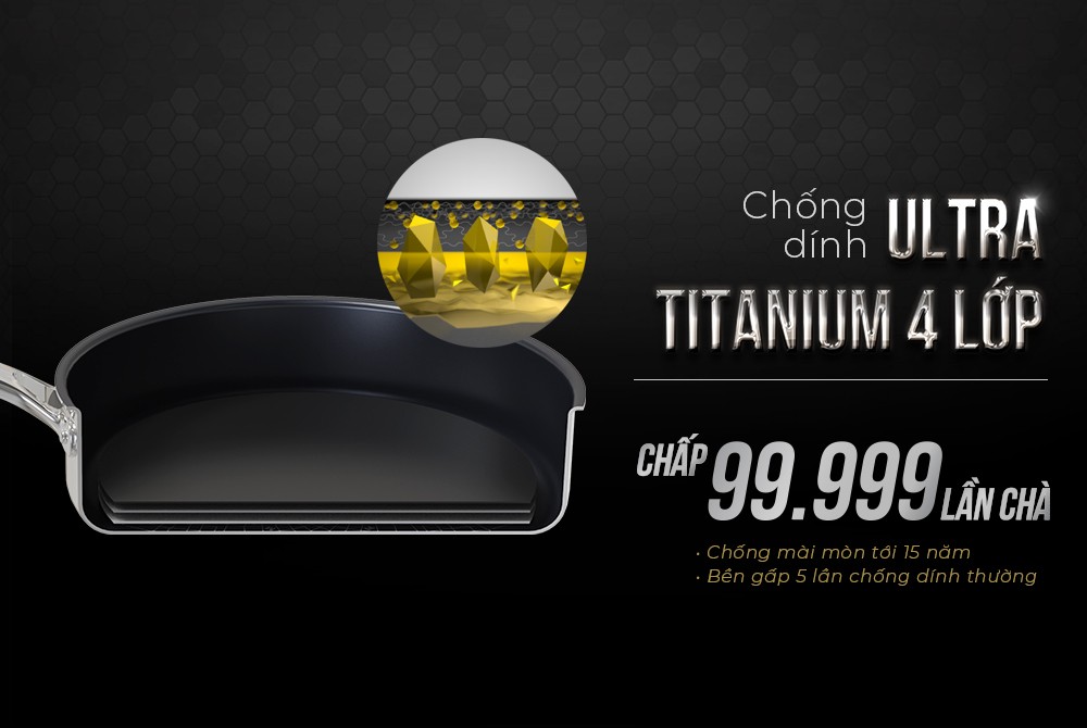 Chảo Inox 3 lớp Ultra Titanium Sunhouse STIM - Dùng cho mọi loại bếp - Hàng chính hãng