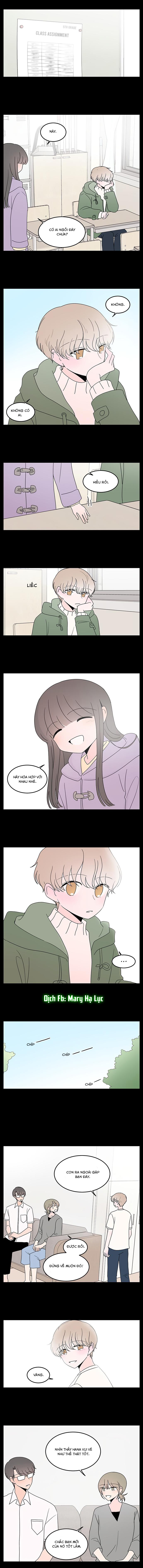 hội chứng nam phụ chapter 26 6