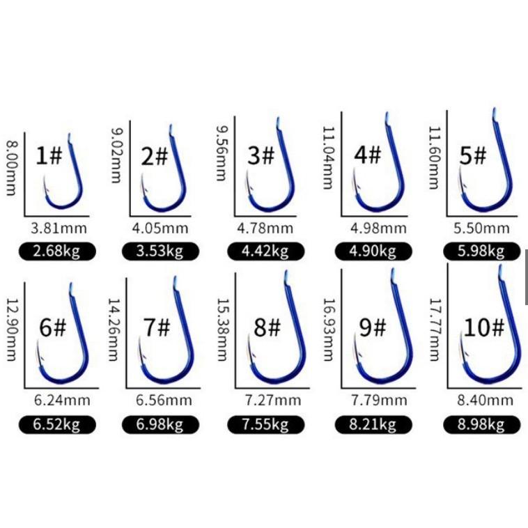 combo 10 bộ thẻo lưỡi đôi câu đài câu đơn buộc sẵn, phụ kiện câu đài chất lượng 6868