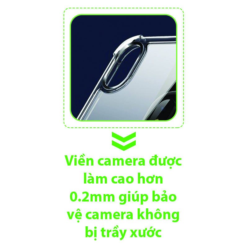 Hình ảnh Ốp Lưng Chống Sốc cho điện thoại Apple Iphone X / XS - Dẻo Trong - Hàng Chính Hãng