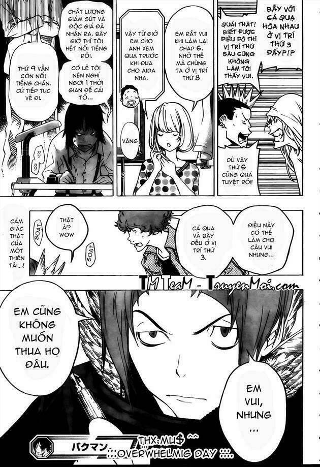 họa sĩ truyện tranh chapter 43 19