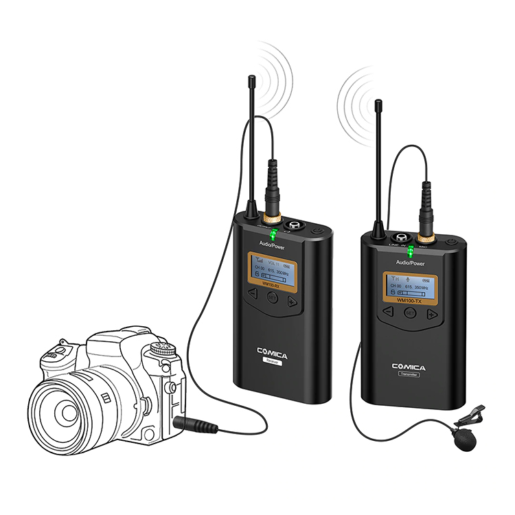 Mic Thu Âm Comica CVM-WM100 - Hàng Nhập Khẩu