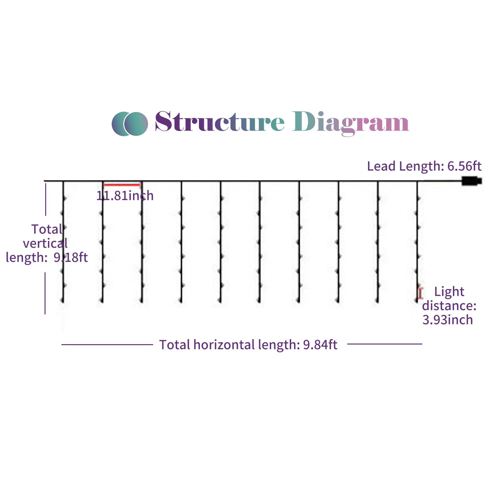 Dải Đèn Cầu Vồng 280 Đèn Leds Trang Trí Giáng Sinh Nhà Cửa