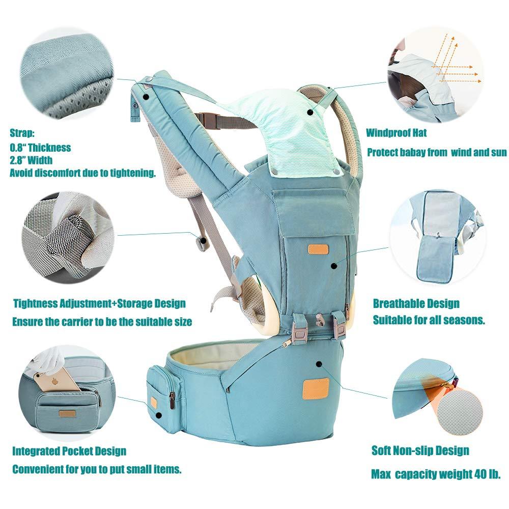 Cho Bé Các Tàu Sân Bay Cho Tất Cả Các Mùa 3 Trong 1 Lưới Bọc Quạt Tàu Sân Bay Ba Lô Với Hông Ghế Đa Chức Năng trẻ Sơ Sinh Sling Quấn Eo Phân