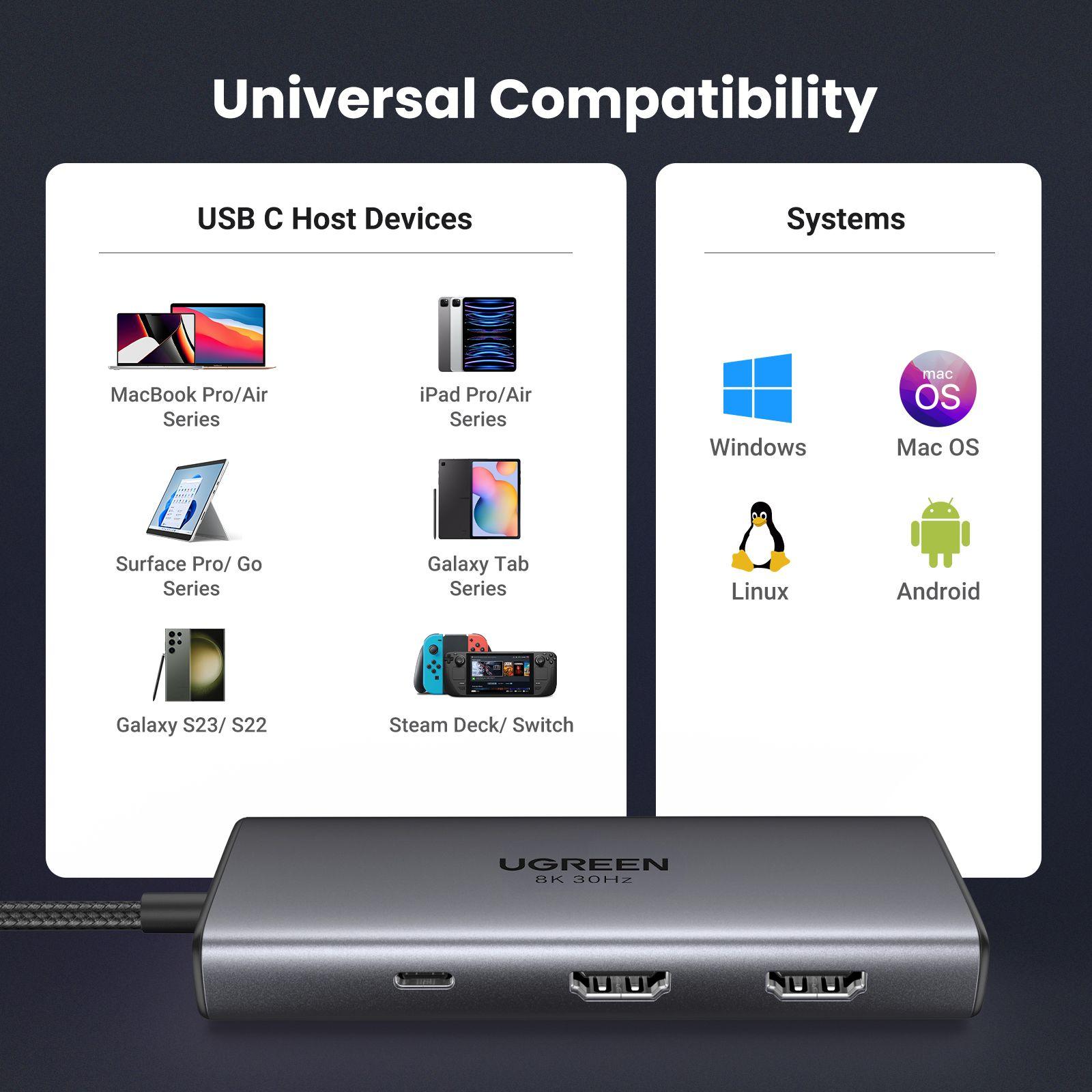 Ugreen UG15852CM498TK USB type C sang 1 x HDMI 2.1 8K30Hz + 1 x HDMI 2.0 4K60Hz + 1 x USB-C 5Gbps + 2 x USB3.0 + 1 x USB-C PD 100W Bộ chuyển 6in1 - HÀNG CHÍNH HÃNG