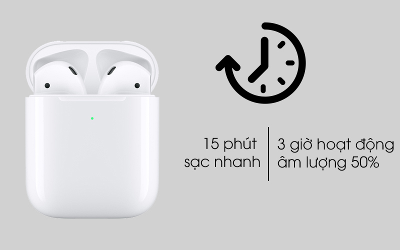 Tai Nghe Bluetooth Không Dây Lanith -Tai Nghe Airpods Wireless - Thiết Kế Nhỏ Gọn Tiện Lợi - Âm Thanh Sắc Nét Vượt Trội - Chống Ồn Cực Tốt - Hàng Nhập Khẩu - TAI00AP2W