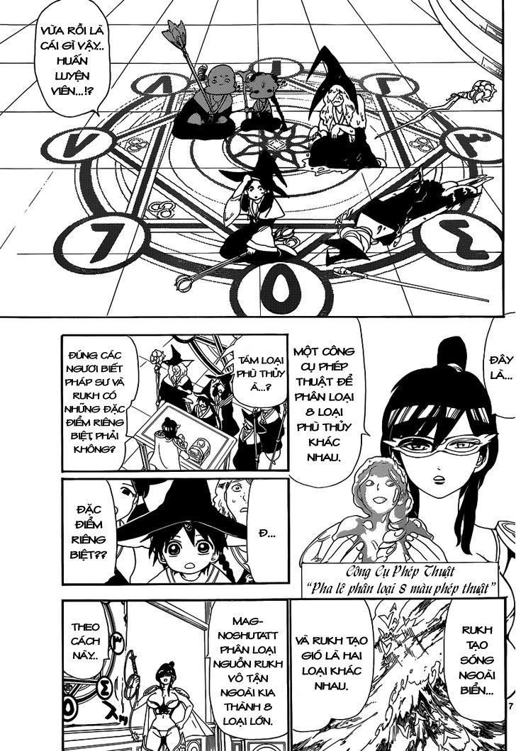 magi - the labyrinth of magic chapter 138 7