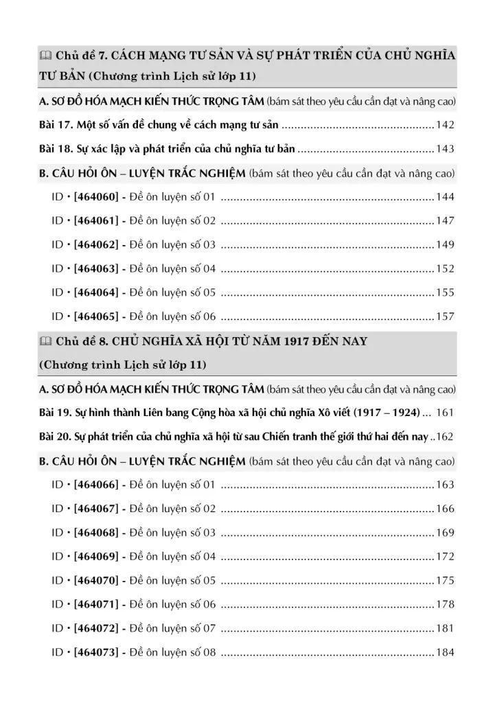 Sách - Tổng Ôn-Luyện Thi Môn Lịch Sử - Tập 2