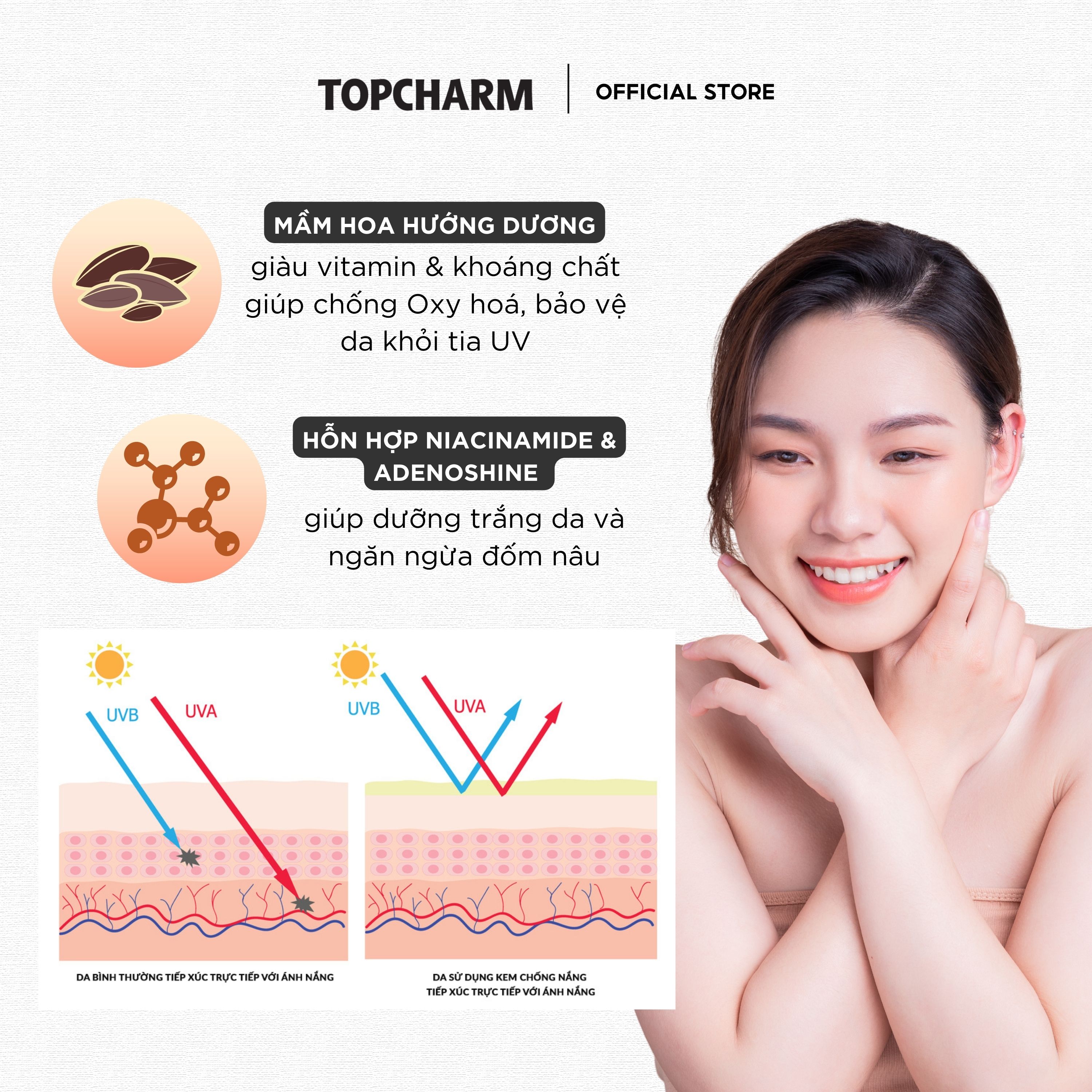 Kem chống nắng bảo vệ da khỏi tác hại của tia UV - CHAMIS