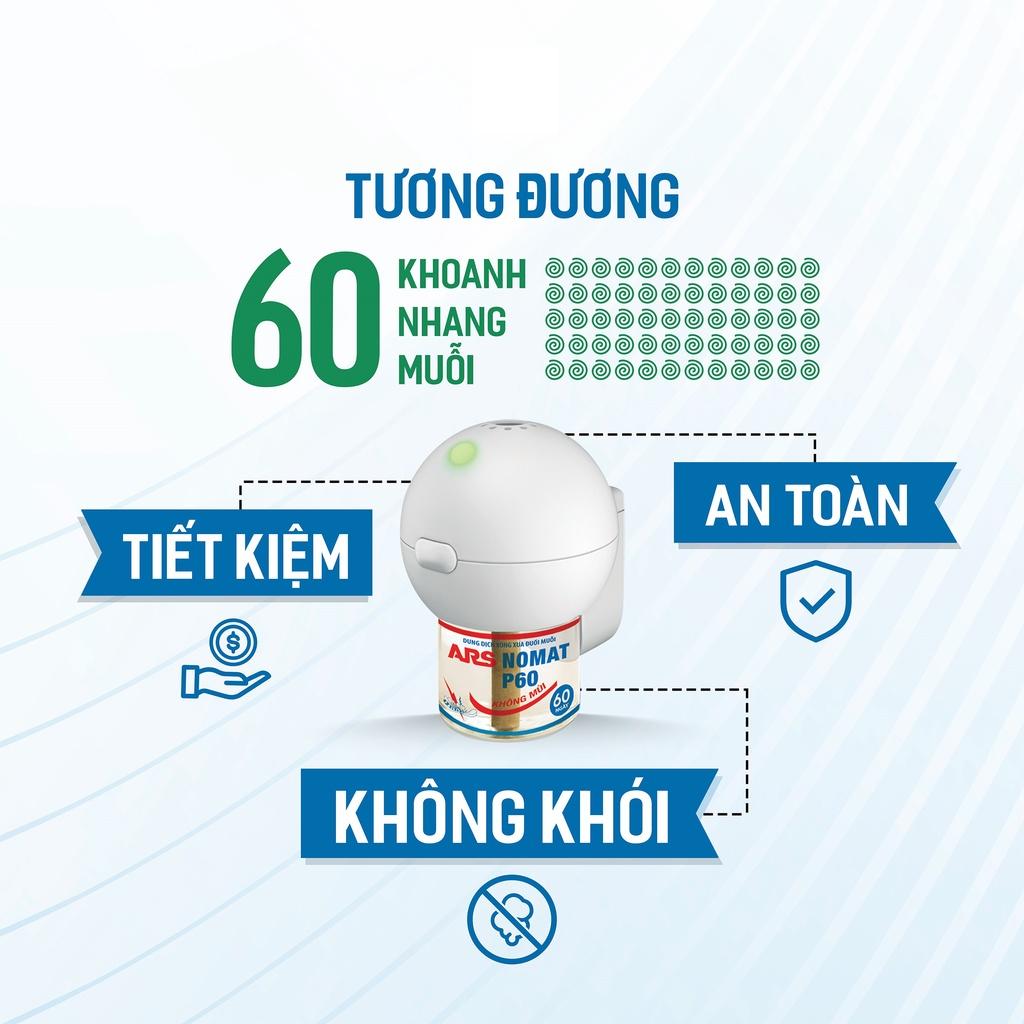 Bộ xông đuổi muỗi ARS Nomat P60 từ Nhật Bản (Đã kèm dung dịch, sử dụng 2 tháng) nhỏ gọn tiện lợi hiệu quả tuyệt đối