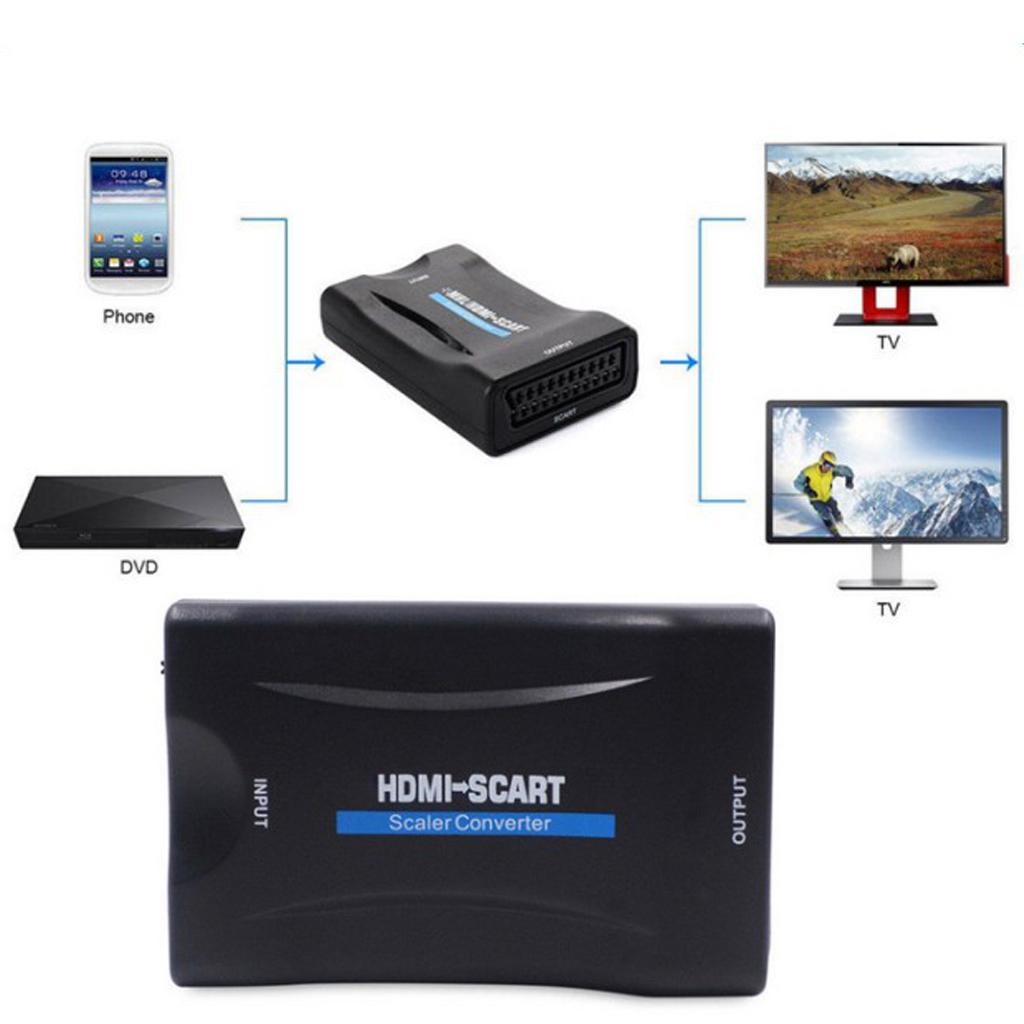 HDMI 1080p to Scart 60Hz HDMI Adapter Plug and Play Analog to Digital Converter Box Video Audio HDMI Scart Adapter Support PAL / NTSC for PS4 / PS3 / TV / DVD UK