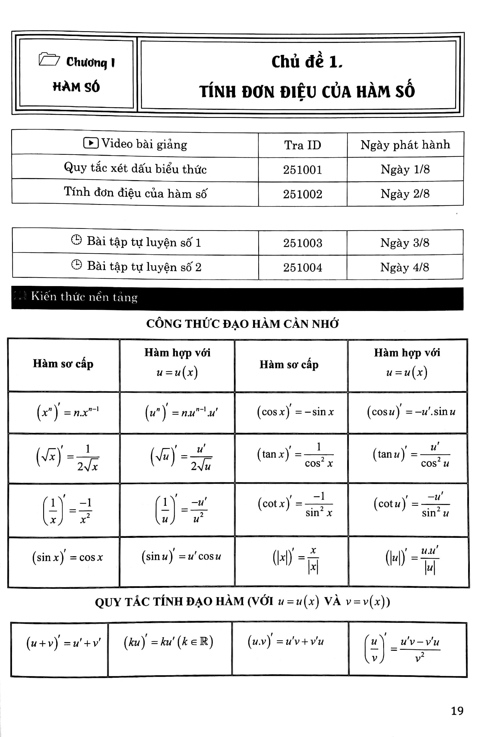 Tổng Ôn Toán Học - Tập 1