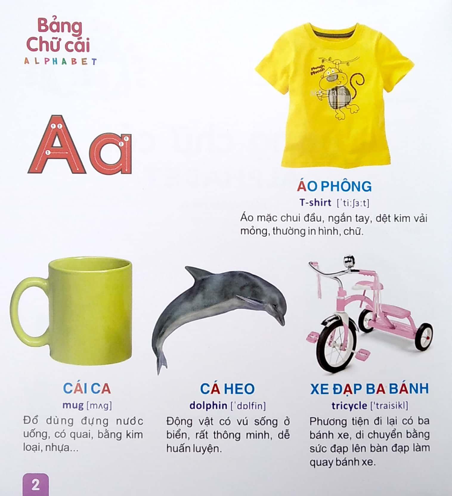 Từ Điển Tranh - Bảng Chữ Cái
