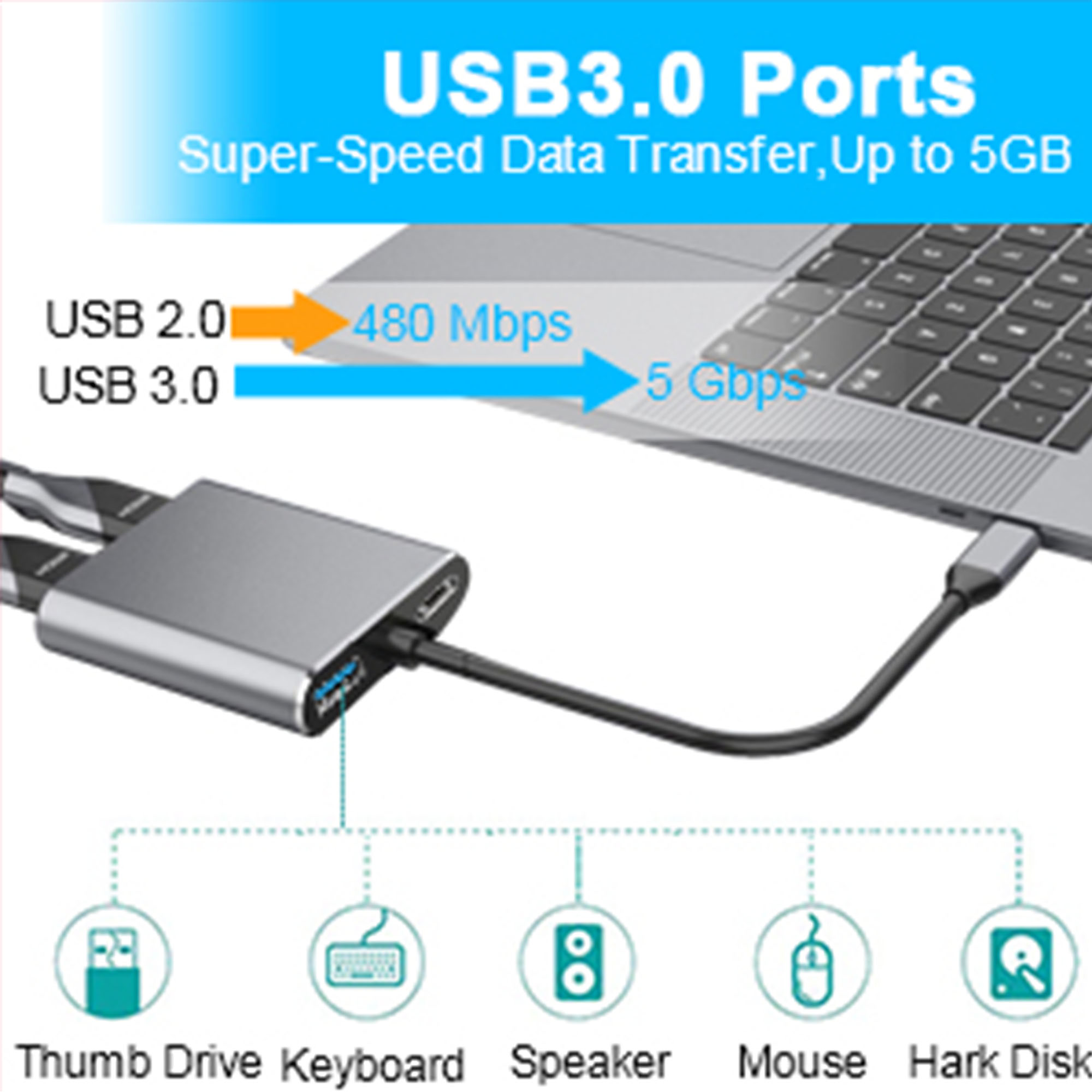 Cáp chuyển đổi Seasy, Type-c ra 4 cổng HDMI/ VGA/ USB và cổng sạc hỗ trợ chế độ Dex - Hàng chính hãng