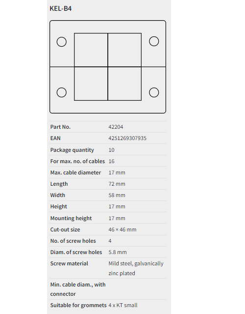 Icotek_KEL | Centrally split cable entry frames || Khung vào cáp có thể tách ở giữa (không bao gồm option KT grommet giữ cáp --&gt; order riêng tùy kích thước cáp thực tế)