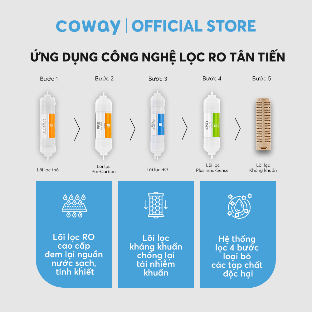 Máy lọc nước không điện Coway Nadi (L) P-300L - Hàng chính hãng