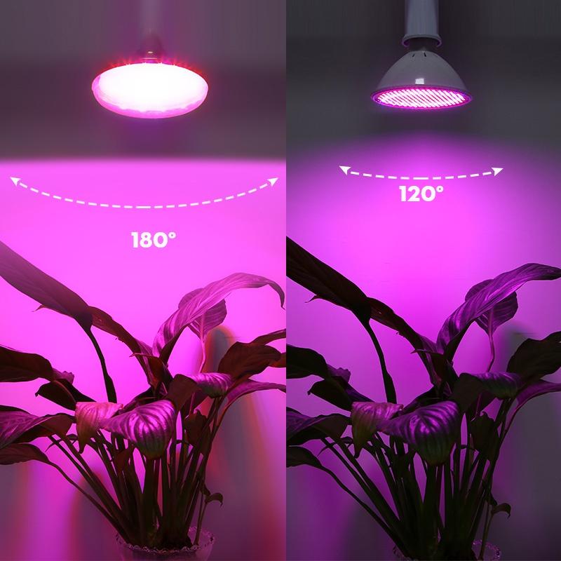 Bóng Đèn LED Trồng Cây E27 110v 220v Toàn Diện