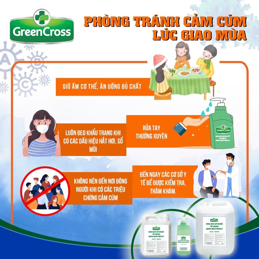 GREEN CROSS PROTECT - Combo 3 can Dung Dịch Sát Khuẩn Tay Nhanh GREEN CROSS PROTECT dung tích 5L/can TẶNG KÈM 4 chai 500ml cùng loại