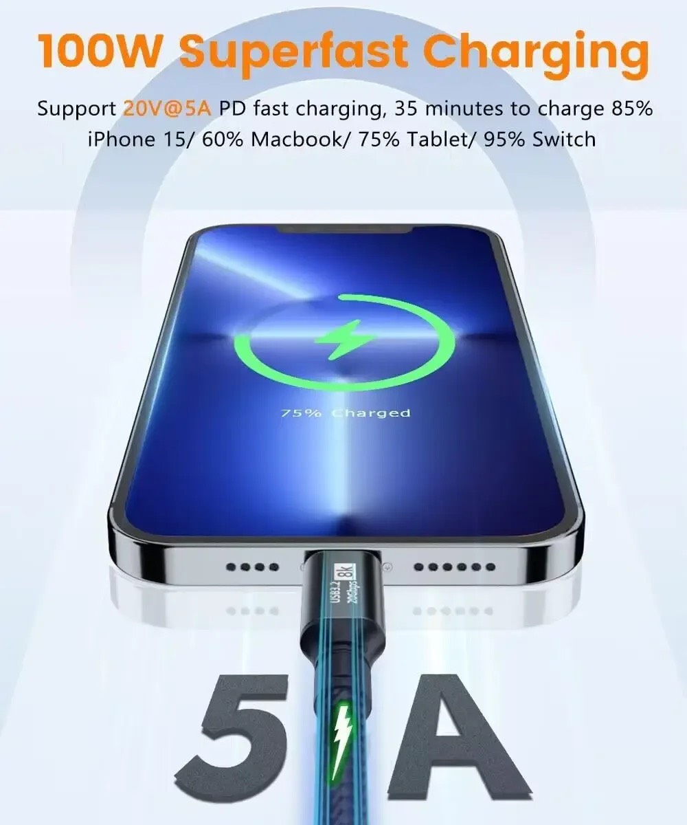 Cáp Sạc Nhanh USB Type C to Type C PD 100W - Dây Cáp Dữ Liệu FIRO USB 3.2 Gen2, Sạc Nhanh PD 100W, Truyền Dữ Liệu 20Gbps, Video 8K60Hz - 20V@5A PD100W/8K60Hz/20Gbps - Dài 2 Mét - Dùng Cho iPhone 15 Series, Macbook, Laptop, Smartphone - Hàng Chính Hãng