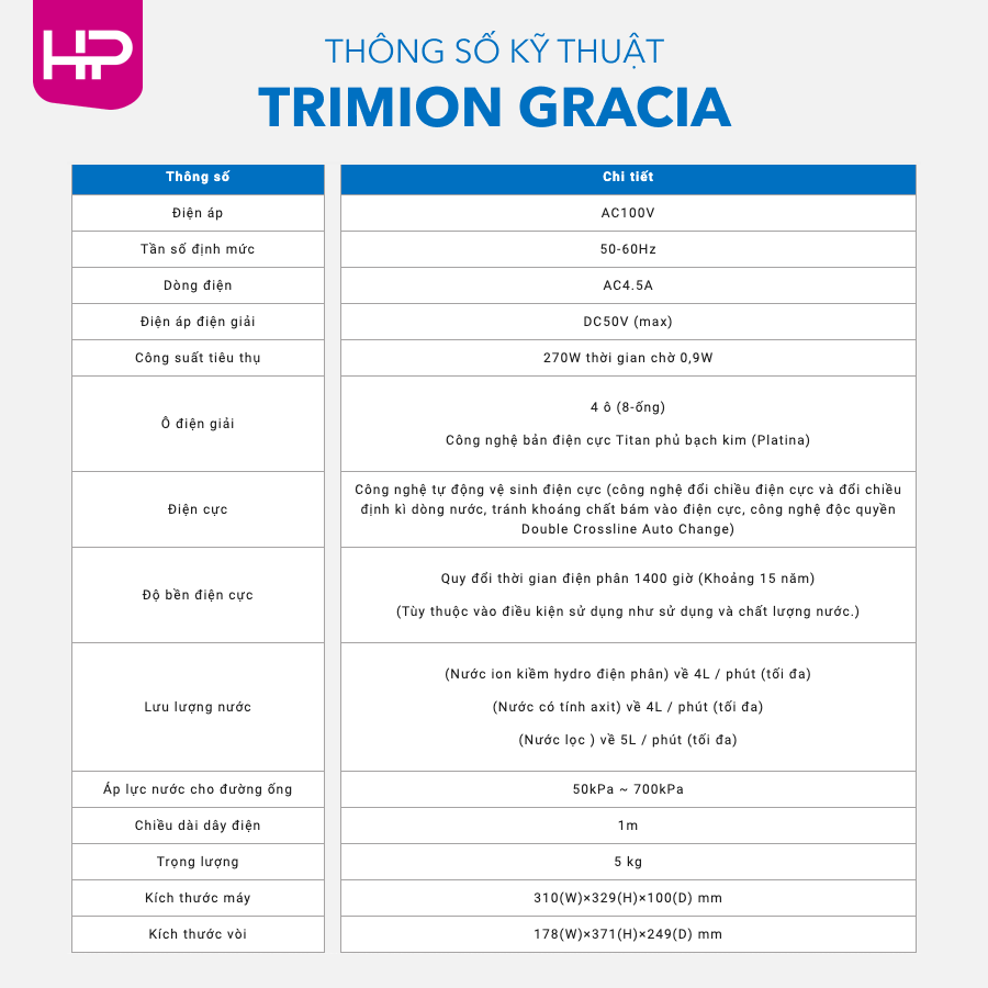 Máy Điện Giải iON Kiềm TRIM ION GRACIA - 5 tấm điện cực Titan, Tạo ra 5 loại nước ion, 800 ppb Trimion Grace - Nhập Khẩu Nhật Bản, Hàng Chính Hãng