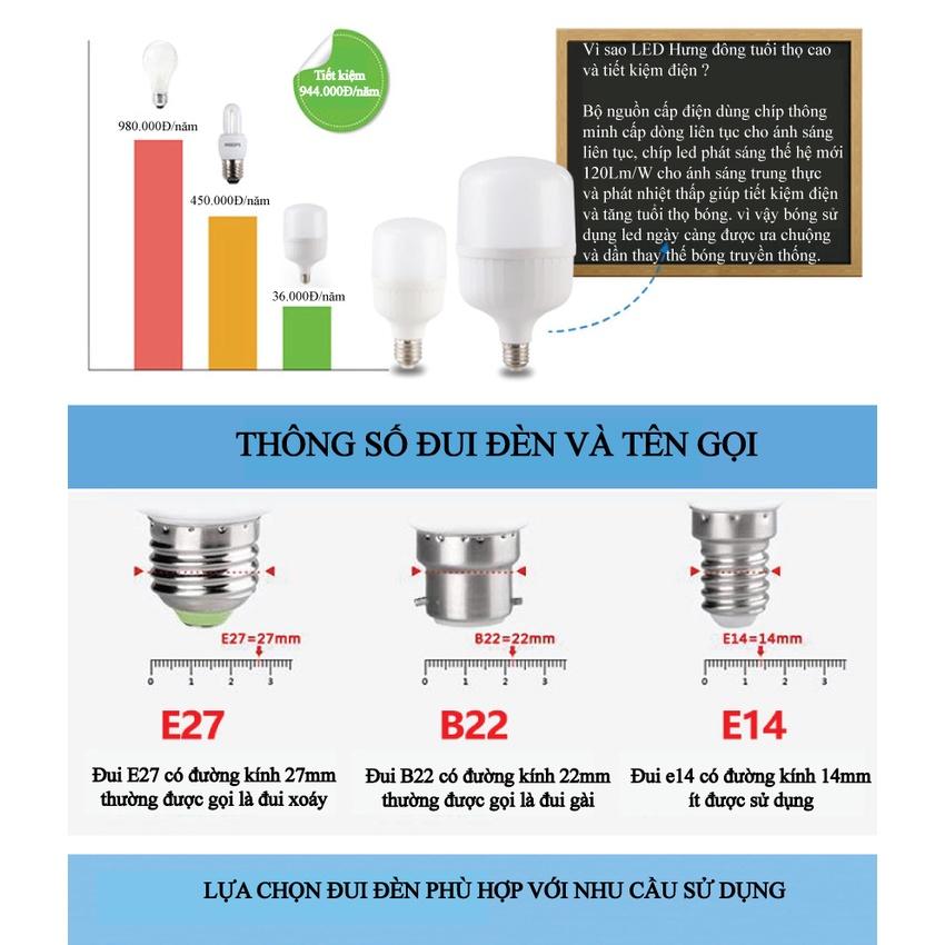 Bóng đèn led công nghệ mới siêu sáng Hừng Đông công suất 5W,10W,15W, 20W, 30W, 40W tiết kiệm điện