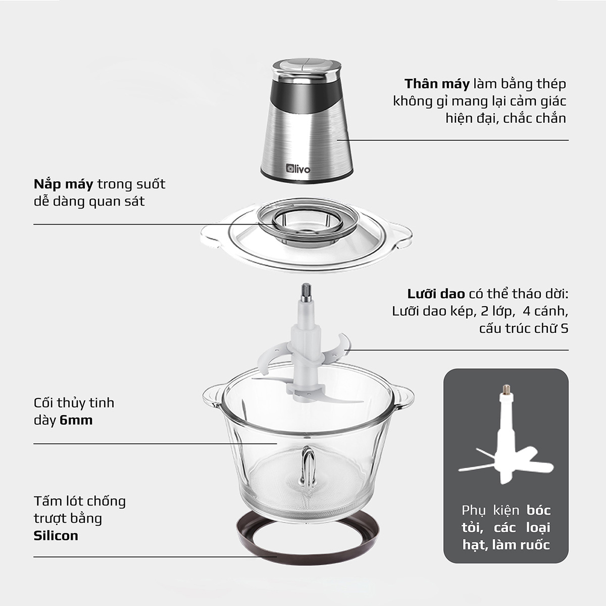 Máy Xay Thịt Đa Năng OLIVO FC21 Dung Tích 2.1L - Công Suất 500W - Thương Hiệu Mỹ