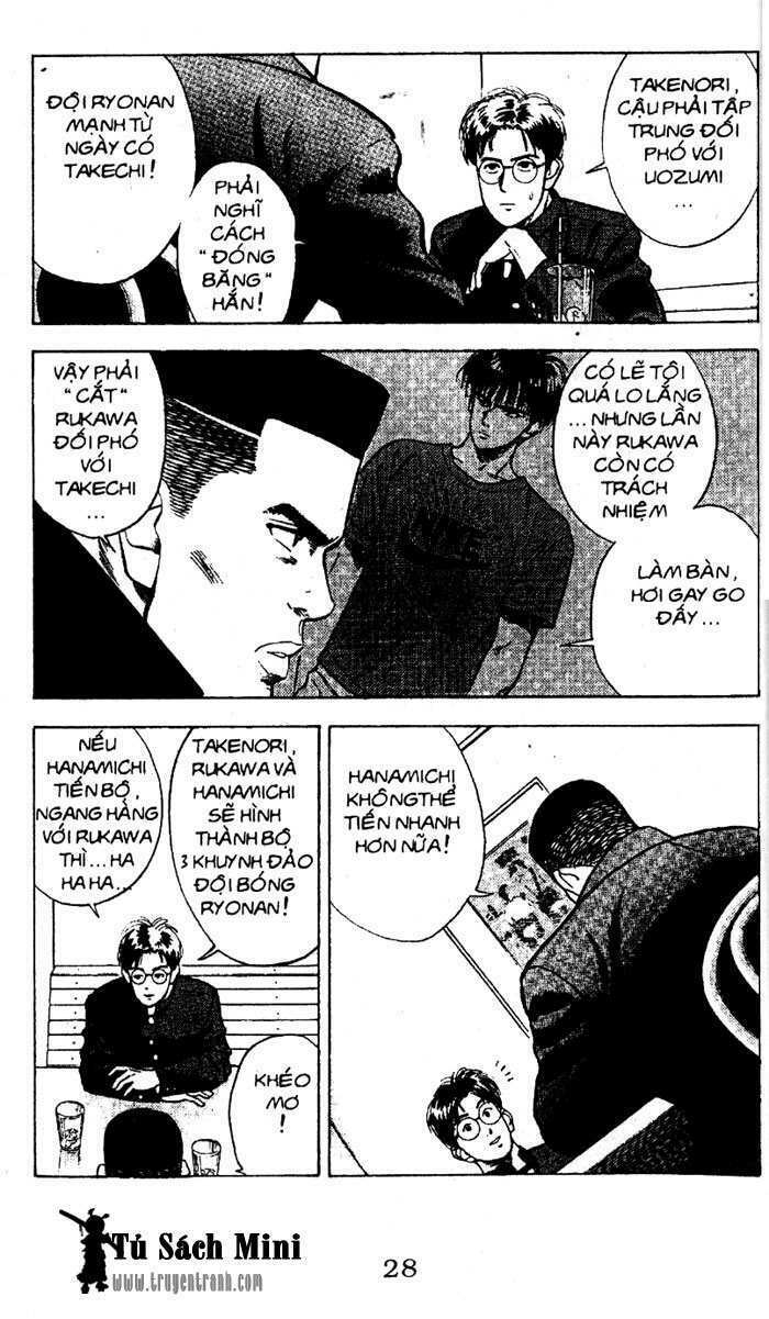 cao thủ bóng rổ chapter 23 28