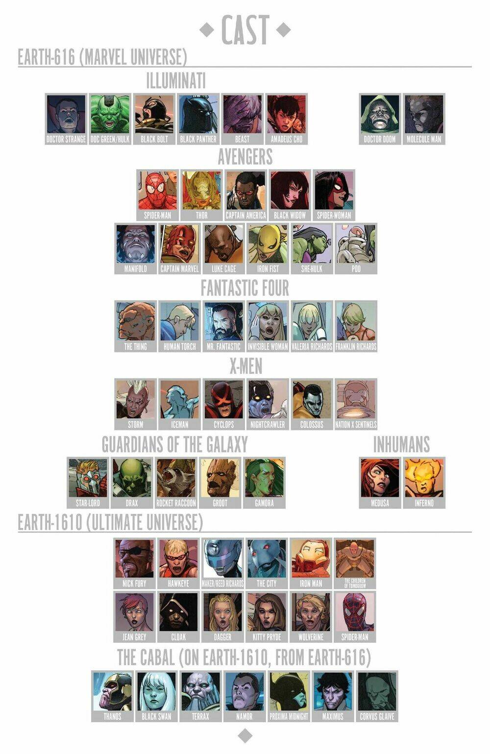 secret wars chapter 1 10