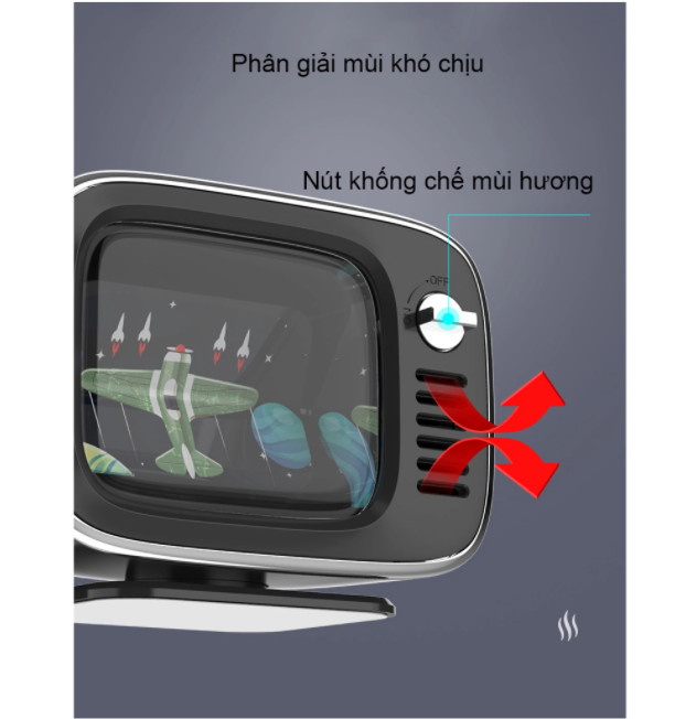 Máy khuếch tán hương thơm khử mùi trên ô tô TV2 TiVi Cổ Điển