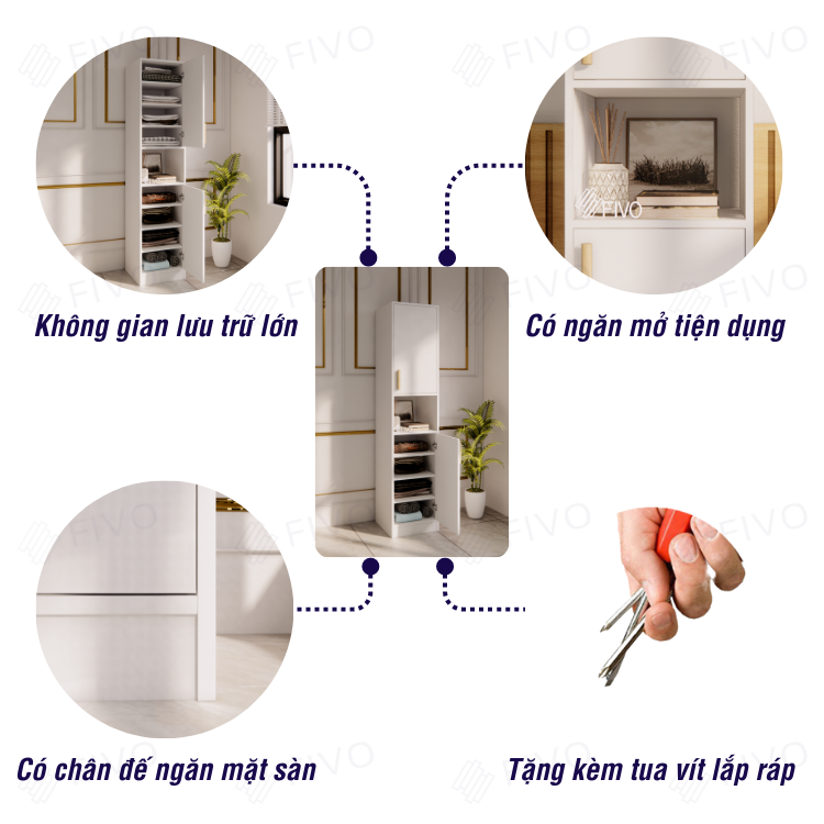 Tủ Áo Gỗ MDF Chống Ẩm Cá Nhân FIVO FC05 Thiết Kế Tinh Gọn Có Hộc, Phù Hợp Cho Không Gian Phòng Trọ, Giá Sinh Viên - Màu Full Trắng