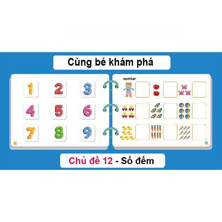 Bộ Học Liệu Bóc Dán Montessori 17 Chủ Đề Hình Gia Đình Gấu Giúp Bé Vừa Học Vừa Chơi