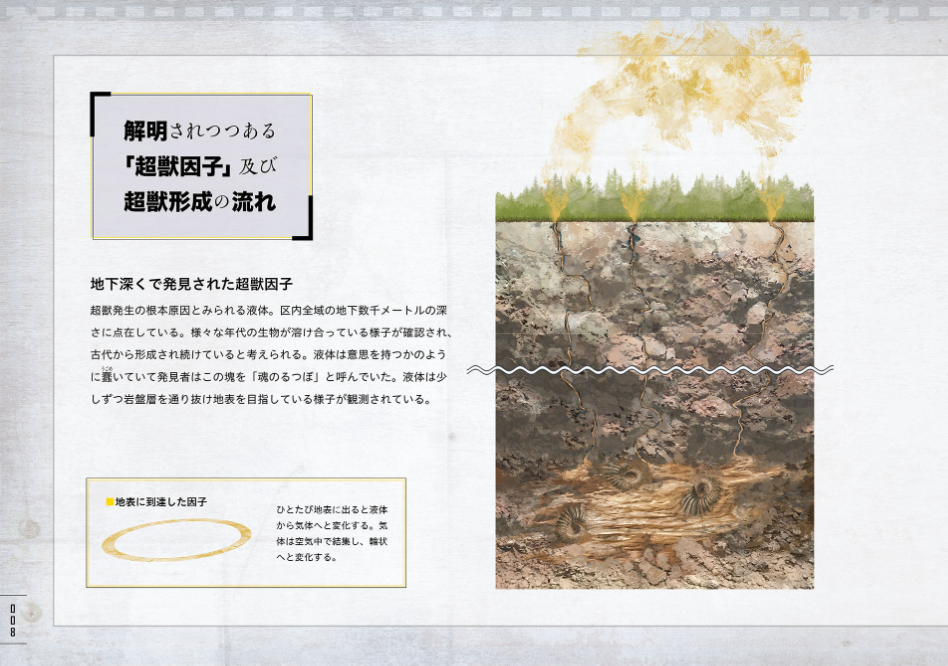 Toy(e) Art File - Yugai Choshishi Gokuhi Temmatsu Sho (KITORA) (Japanese Edition)