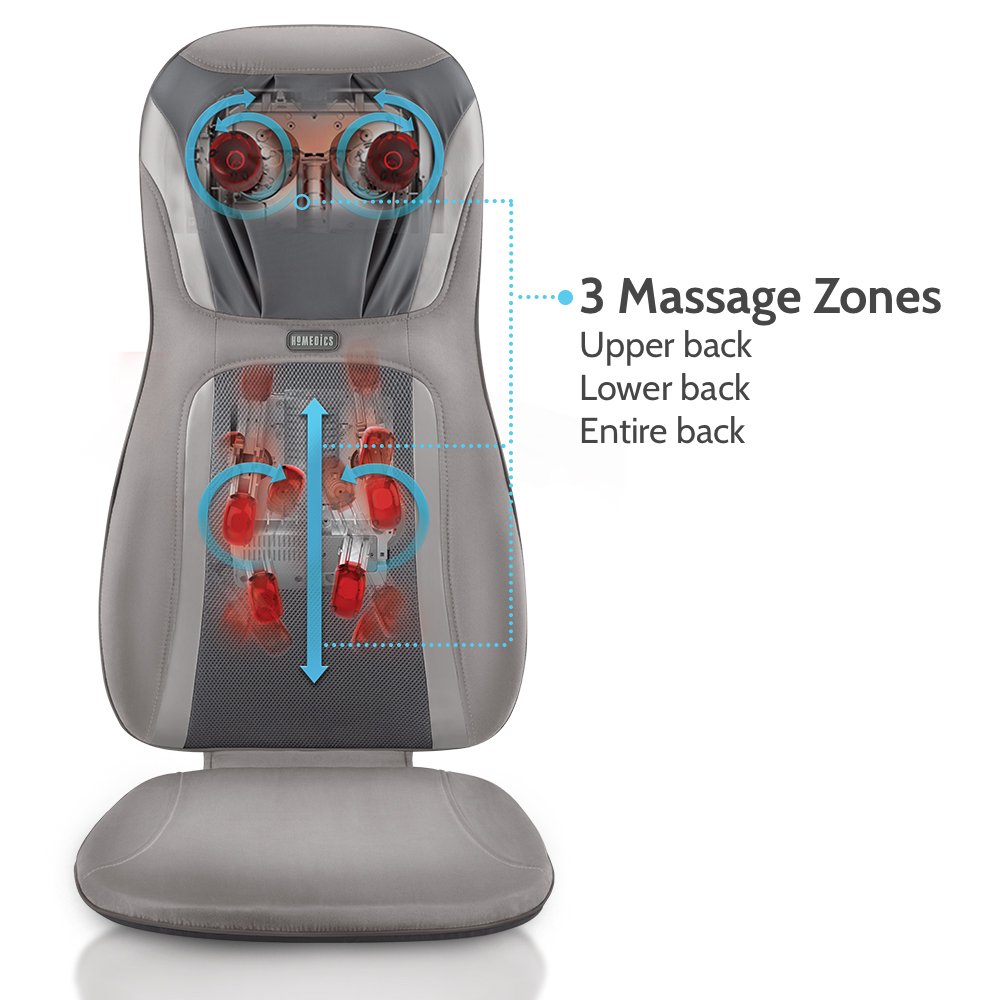 Đệm ghế massage USA chuyên nghiệp HoMedics MCS-845HJ nhập khẩu chính hãng USA