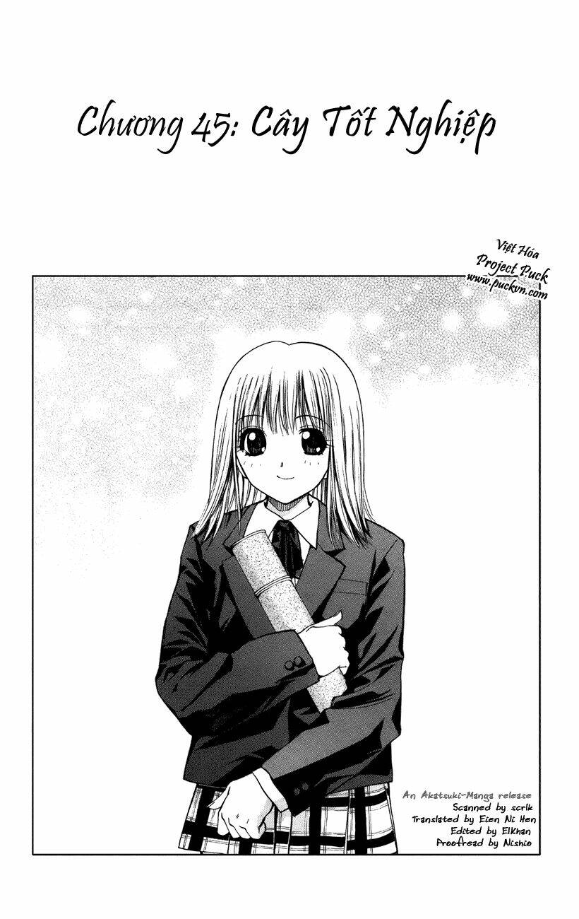 pretty face chapter 45 1