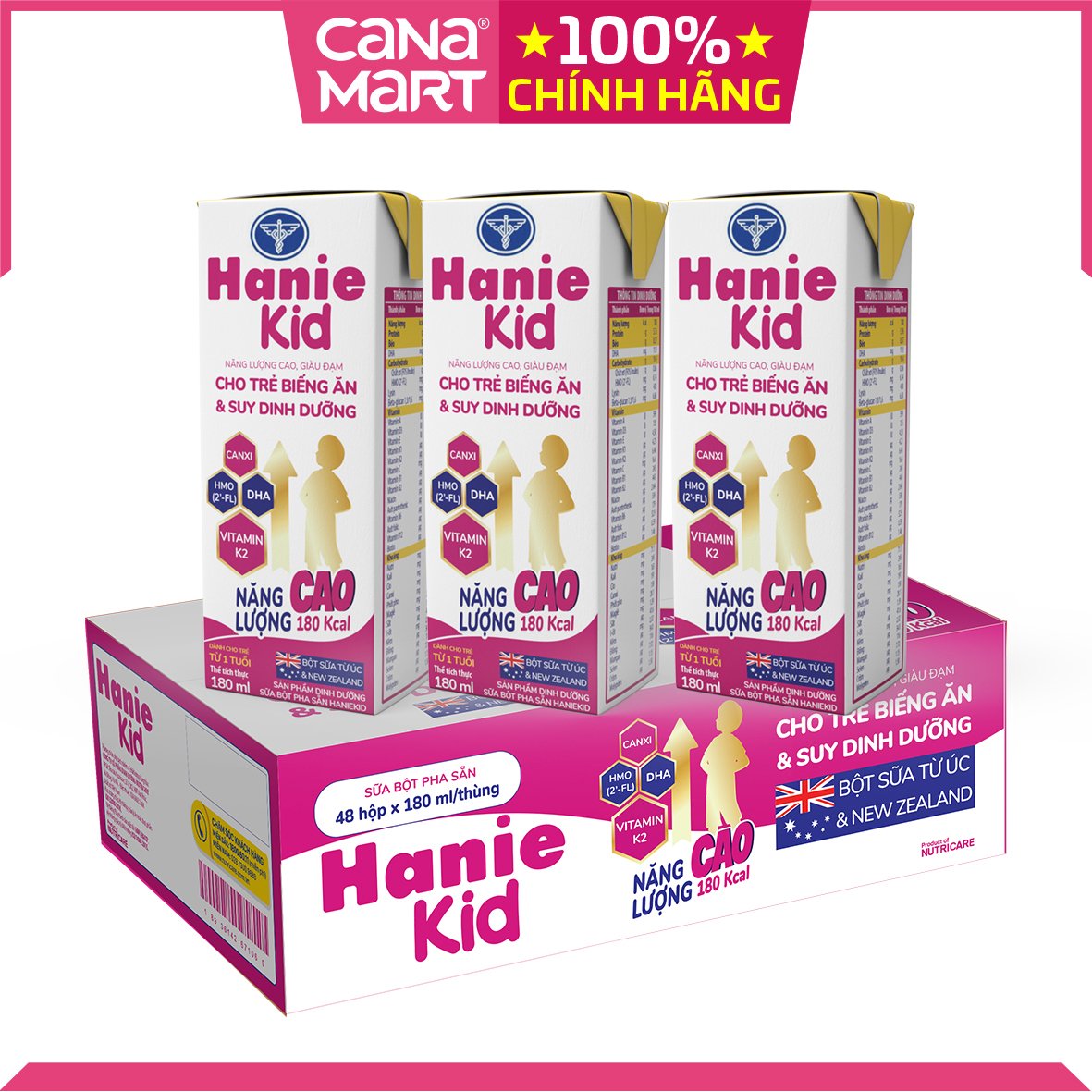 Thùng sữa nước Nutricare Hanie Kid cho trẻ biếng ăn suy dinh dưỡng (180ml)