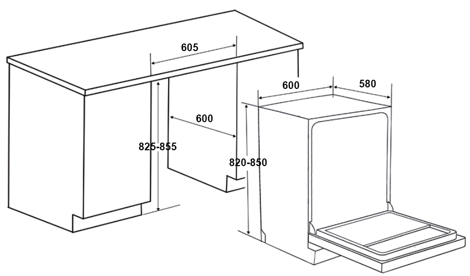Máy Rửa Bát 13 Bộ LORCA LF 3E7DWS-05 Hàng Nhập Khẩu Nguyên Chiếc Thổ Nhĩ Kỳ Chính Hãng Cao Cấp