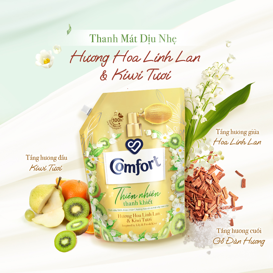 Combo 2 Nước Xả Vải Comfort Thiên Nhiên Thanh Khiết Hương Hoa Linh Lan & Kiwi Tươi 3.0L